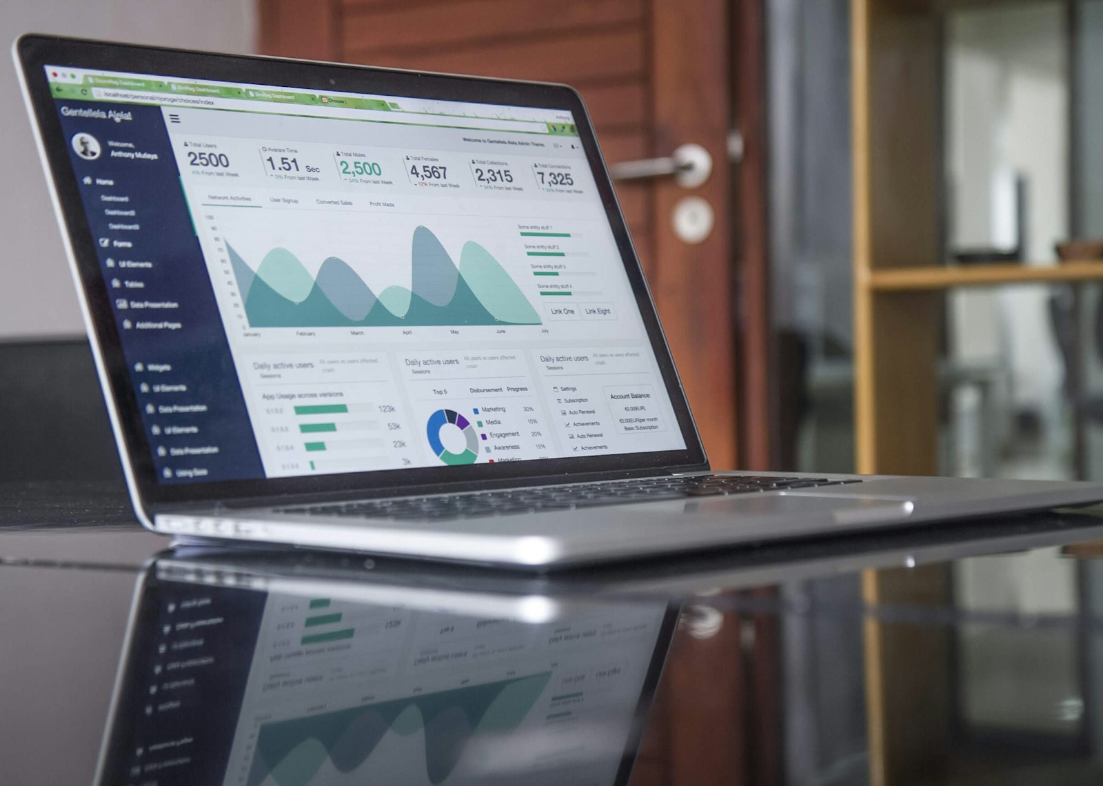 Marketing digital y analítica para empresas en Córdoba